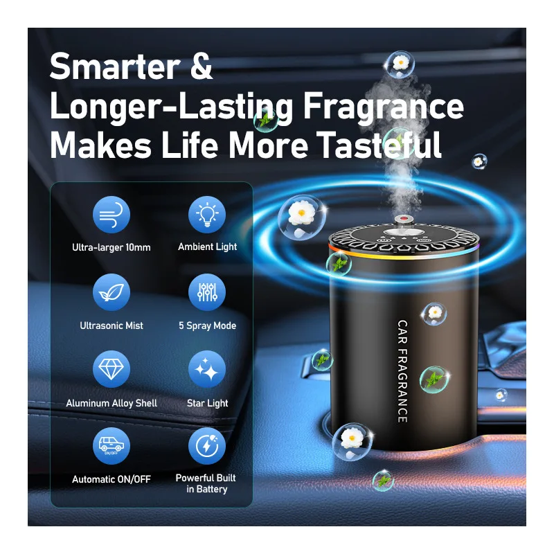 

Smart Car Air Freshener Rechargeable Car Aroma Diffuser Cloud Mist with Sound Pickup Lamp RGB Light for Automotive Interior