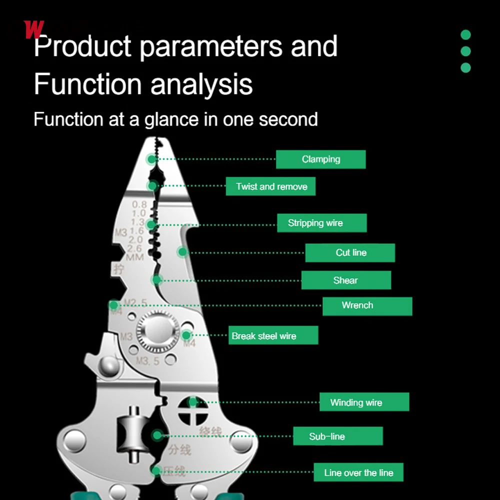 Pelacables plegable con diseño de polea 16 en 1, divisor de cables multifunción para electricista, alicates para bobinado de cables, alicates de prensado, herramienta de mano