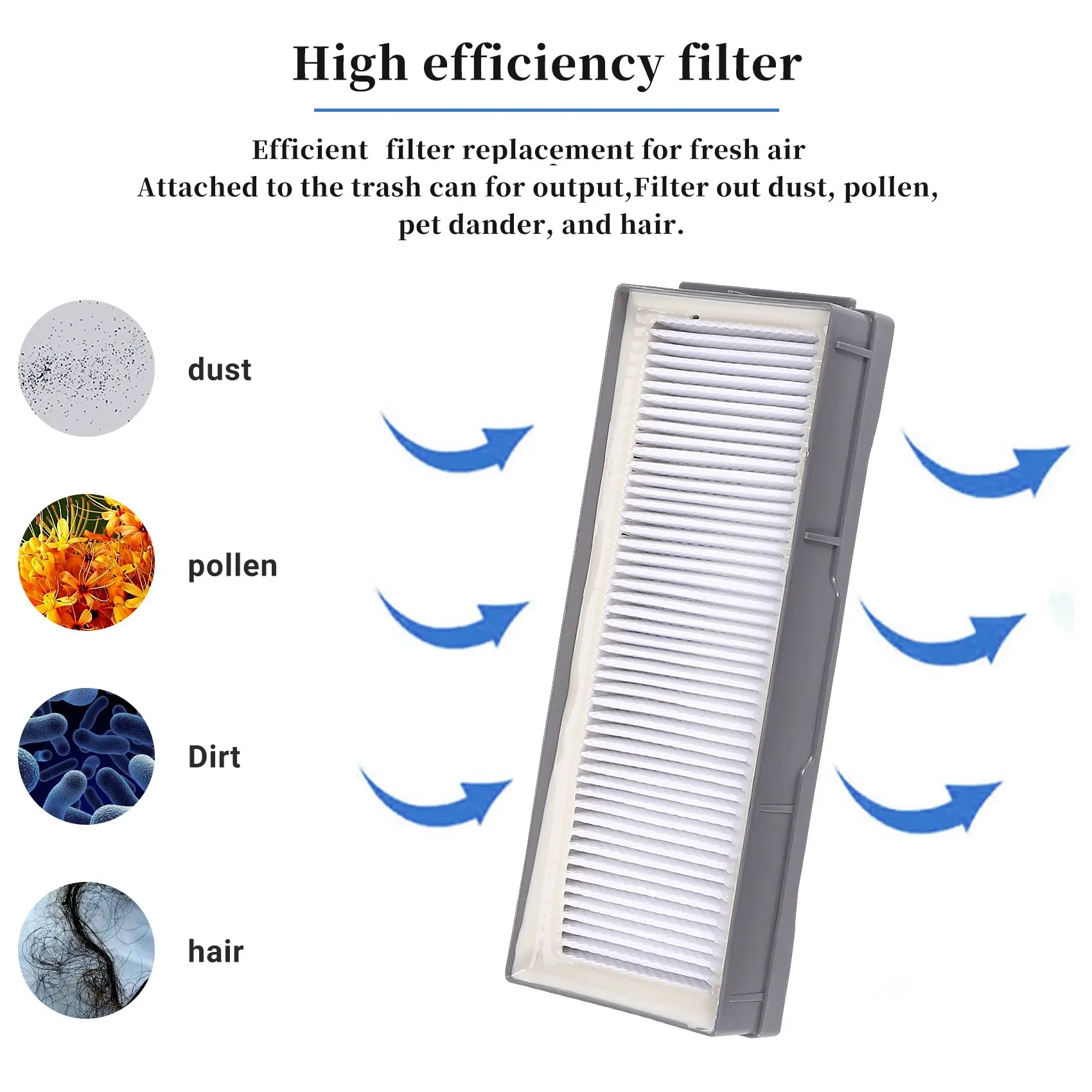 Ersatz ecovacs Zubehör Haupt bürste/Seiten bürste/Filter/Mopp Kleidung für ecovacs deebot m80 m80 pro m81 m81 pro deebot m80