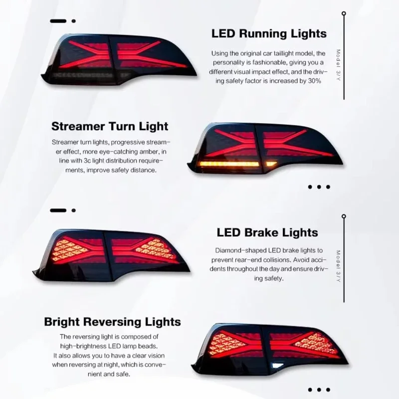 LED Tail Light Assembly for Tesla Model 3 / Model Y 2016-2022, with Sequential Turn Signals and Start-up Animation for Retrofit