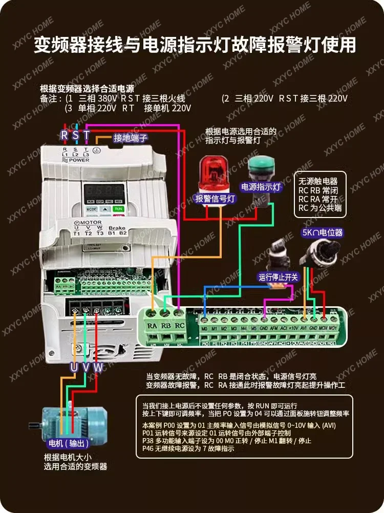 Three-phase inverter motor Delta speed 1.5-2 2-7.5 kW fan constant pressure water supply engraving controller