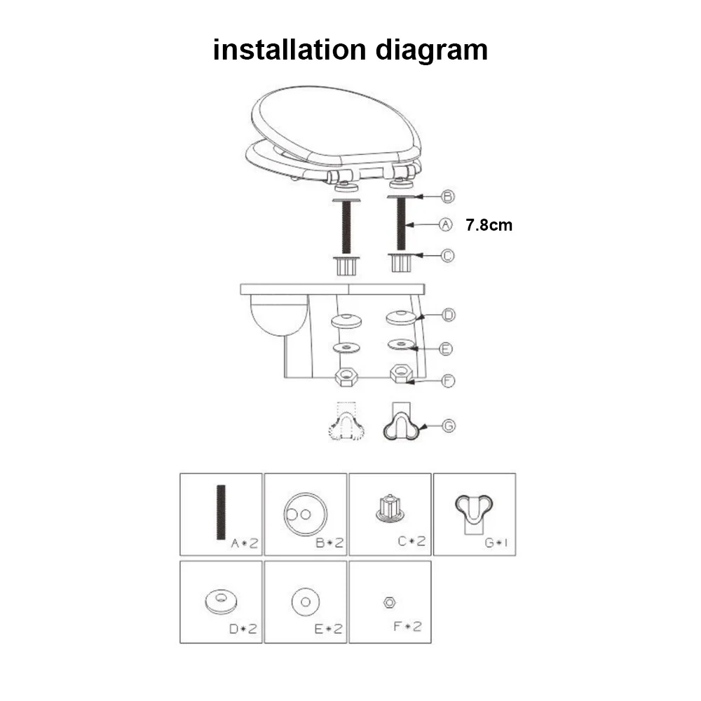Thumbnail 2 - #33 Latest Toilet Seats Offers
