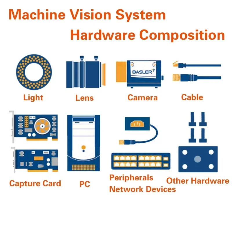 4K GigE Line Scan Camera Color  for MV-CL042-91GC M42 Mouth Machine Vision High Speed Industrial Camera 4096×2 28kHz