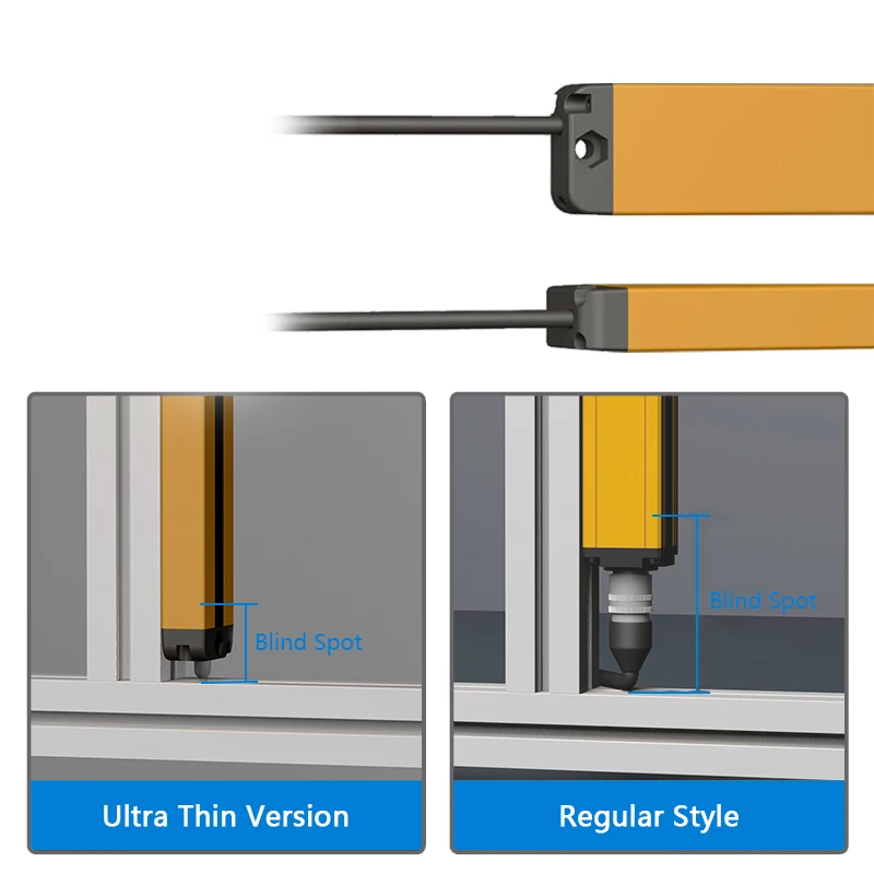 Ultra Thin Safety Light Curtain Sensor Switch 24V Photoelectric Infrared Grating Protection Device 10mm 20mm Area Protection NPN