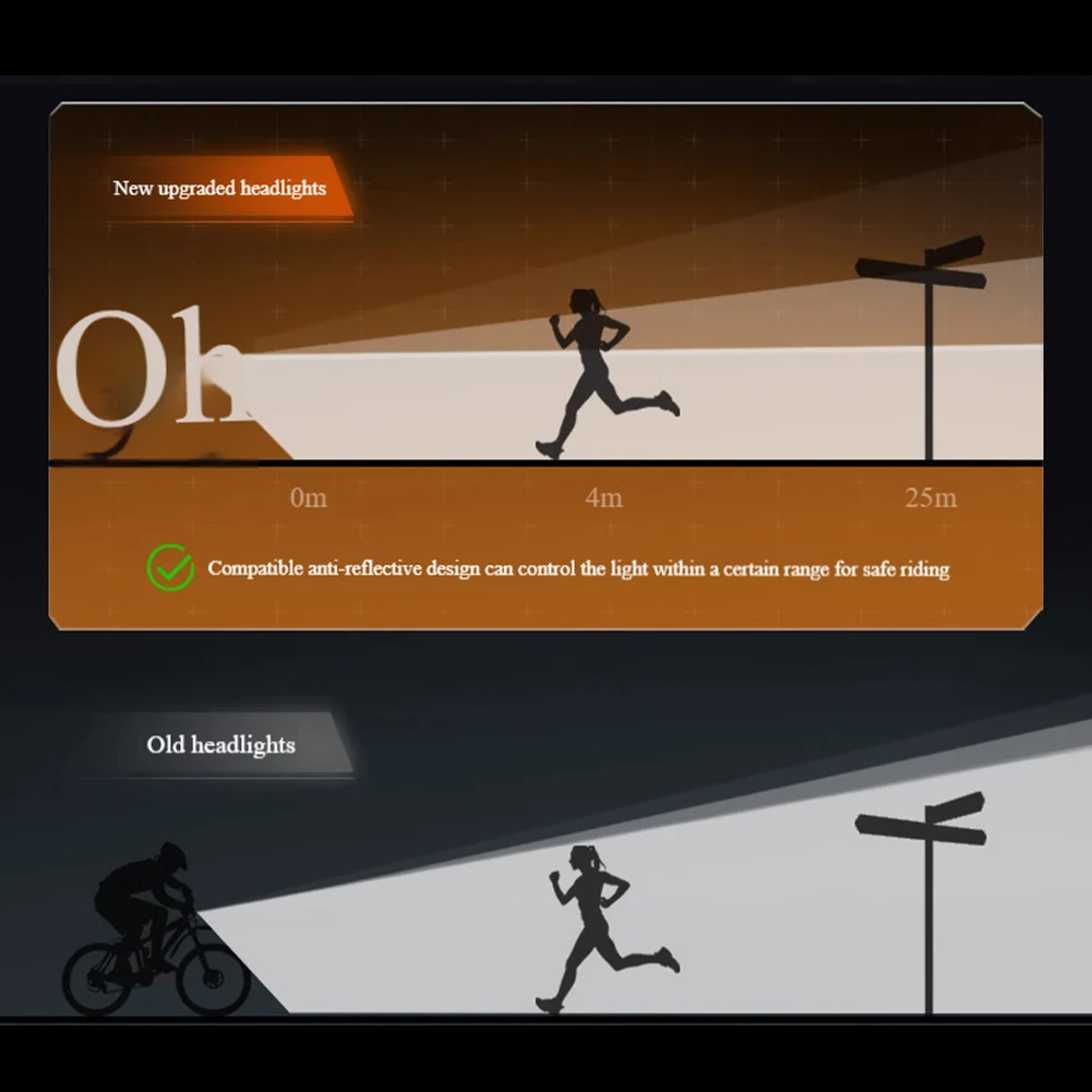 Luz delantera LED para bicicleta, linterna impermeable, lámpara de seguridad para bicicleta, faro recargable para bicicleta, accesorios para ciclismo