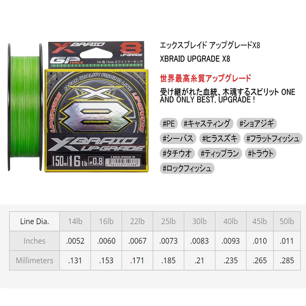 Imagem -04 - Ygkx-multifilament Trançado pe Linha Super Forte Vertentes 150m 200m Carpa Truta Japão Pesca Trança Upgrade