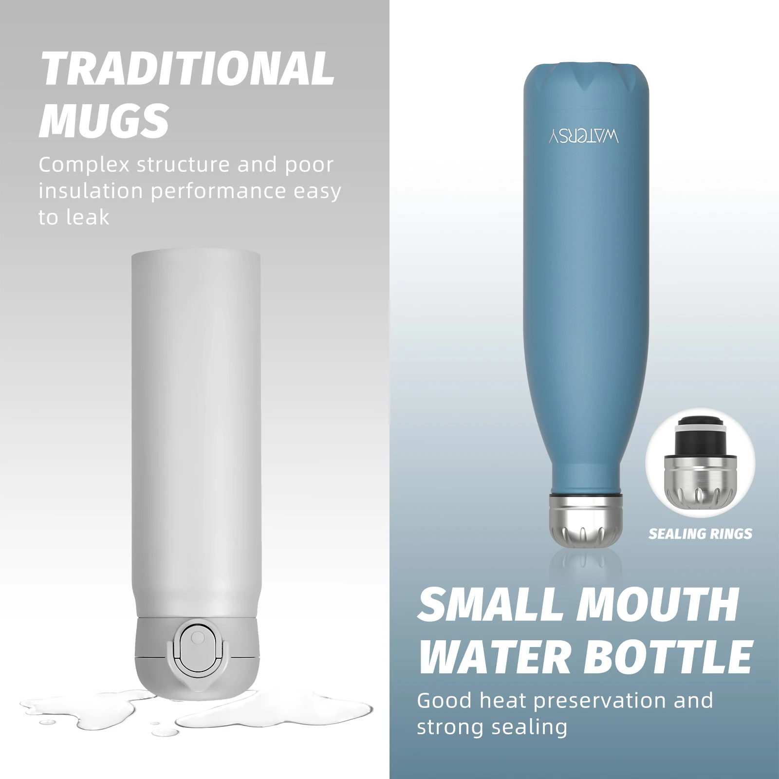 قارورة مفرغة من الفولاذ المقاوم للصدأ سعة 500 مل من WATERSY، كوب ترمس معزول للقهوة والماء، زجاجة حرارية مزدوجة الجدار للرياضة #6