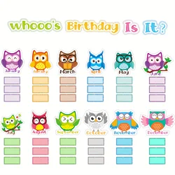 Happy Birthday Bulletin Board Set Owl Cutouts Birthday Classroom Decorations Owl Birthday Calendars Chart Poster Supplies .