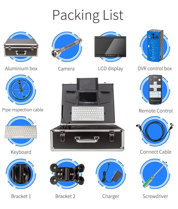 Pijp Inspectie Camera En Afvoer Riool Pijpleiding Industriële Endoscoop