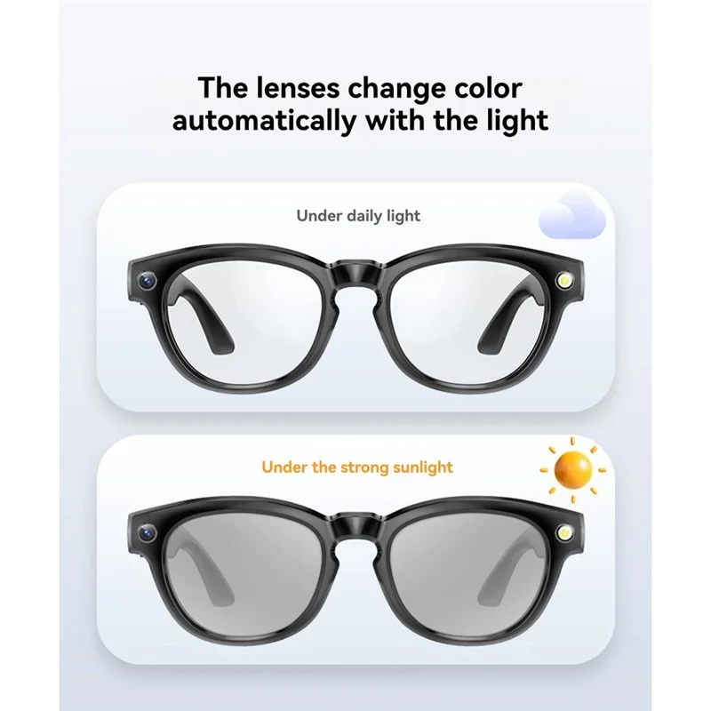 AA60-GS80 AI Smart Bluetooth Glasses–Photo Capture, Call Music Functions, Automatic Speech Recognition For License Plates