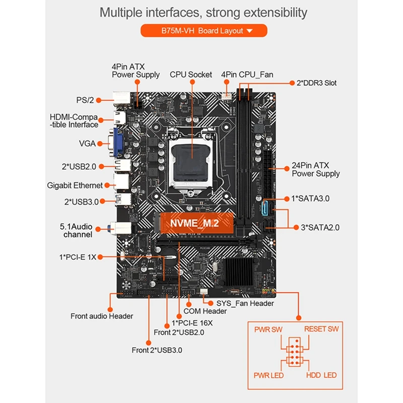 B75M-VH Desktop Motherboard Motherboard +I3-3240 CPU +2X DDR3 1600Mhz 8G RAM LGA 1155 USB 3.0 SATA 3.0 Computer Motherboard