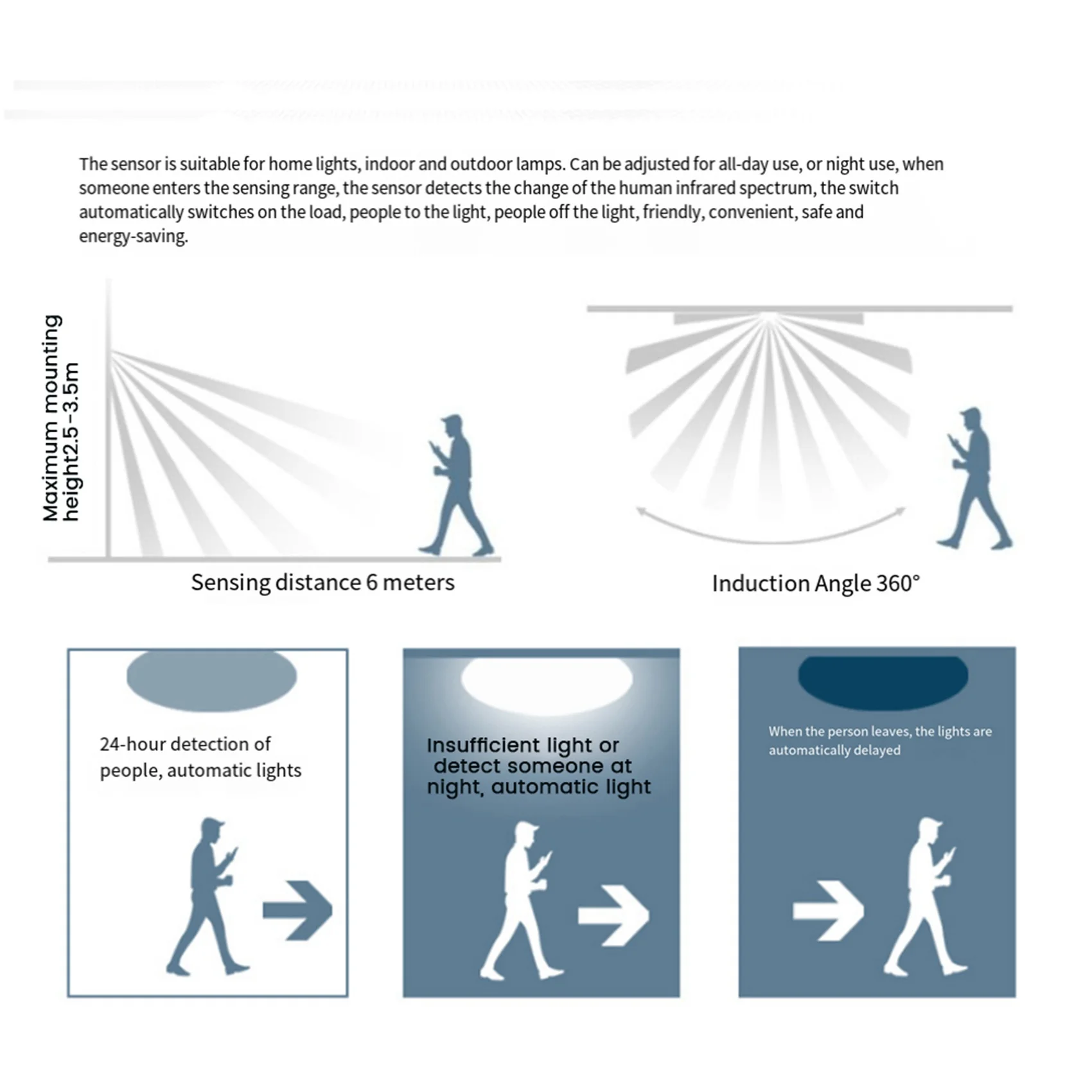 6X Ceiling Recessed PIR Motion Sensor Infrared Adjustable Detector for Corridor Warehouse Stairs Porch Lamp Switch