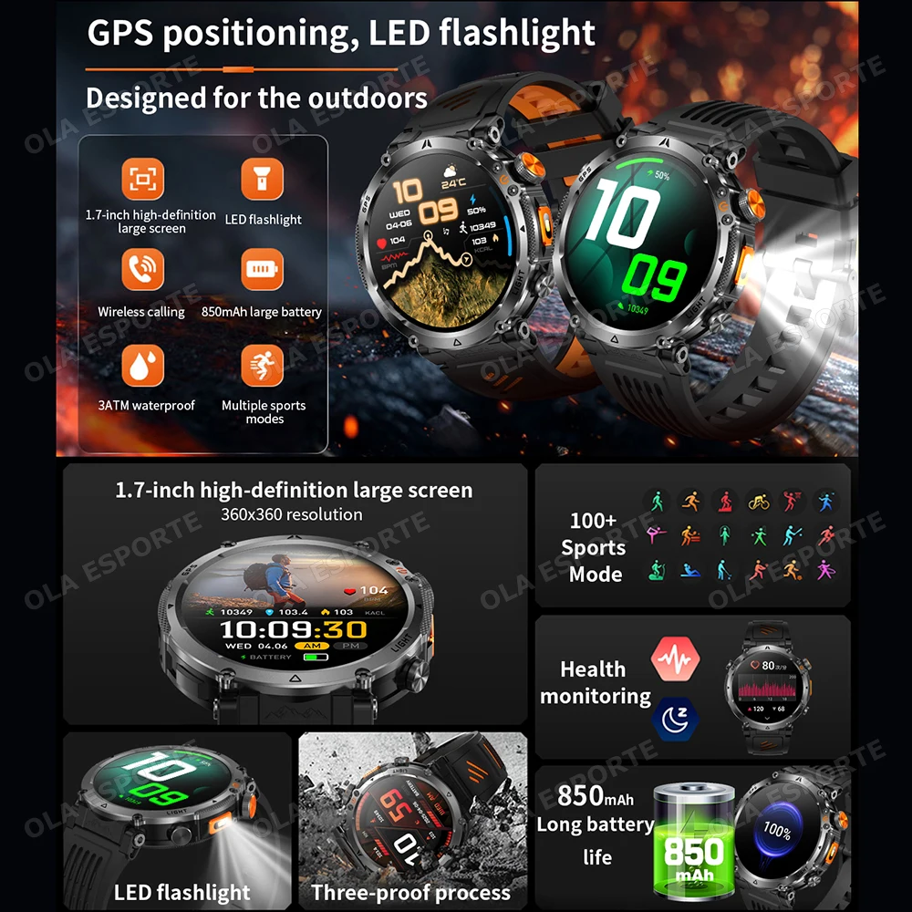 2026 New Military T-Rex3 Ultra Smart Watch Built in GPS Compass Altimeter Barometer Waterproof 850mAh Sports Bracelet Men HW12
