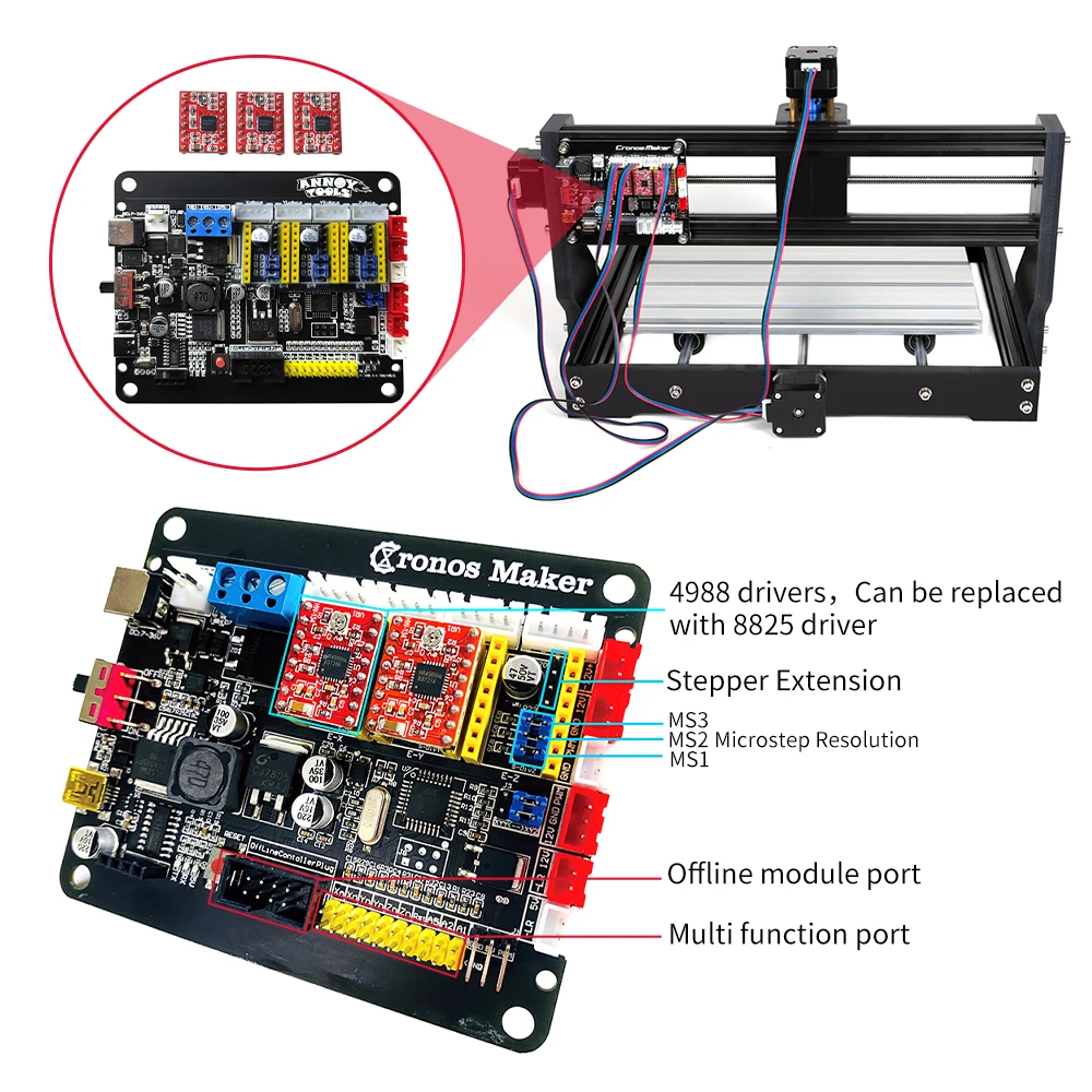 GRBL 3 Axis 32-Bit Control Board USB Port CNC Engraving Machine Controller With Fan CNC Offline Control Board for CNC 3018