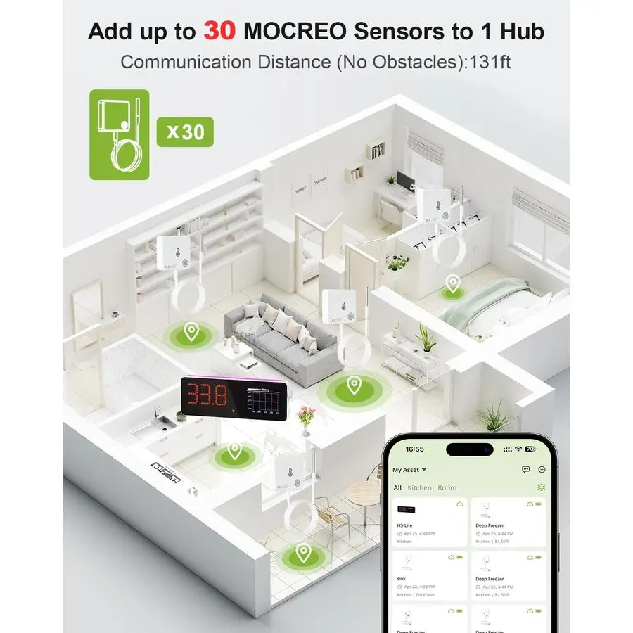 WiFi Freezer Thermometer Alarm with Digital Monitor Hub, App and Email Alerts, 2Year Data Export, Remote Temperature Sensor for