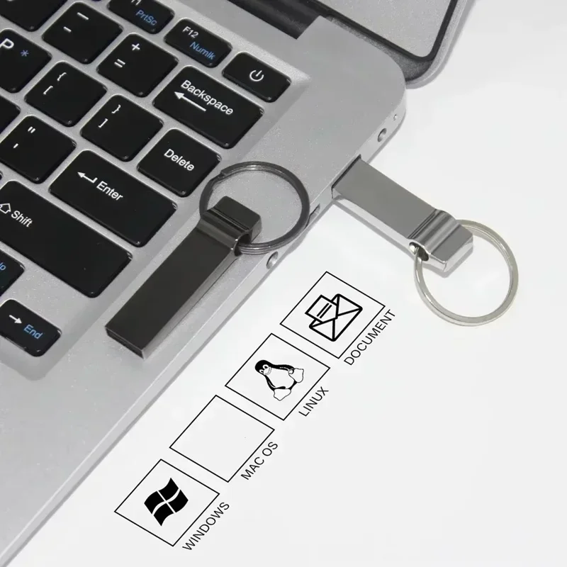 متعددة الوظائف المحمولة عالية السعة 128G-2TB عالية السرعة Usb 3.2 الكمبيوتر ثنائي الاستخدام Otg واجهة مزدوجة محرك فلاش USB معدني #4