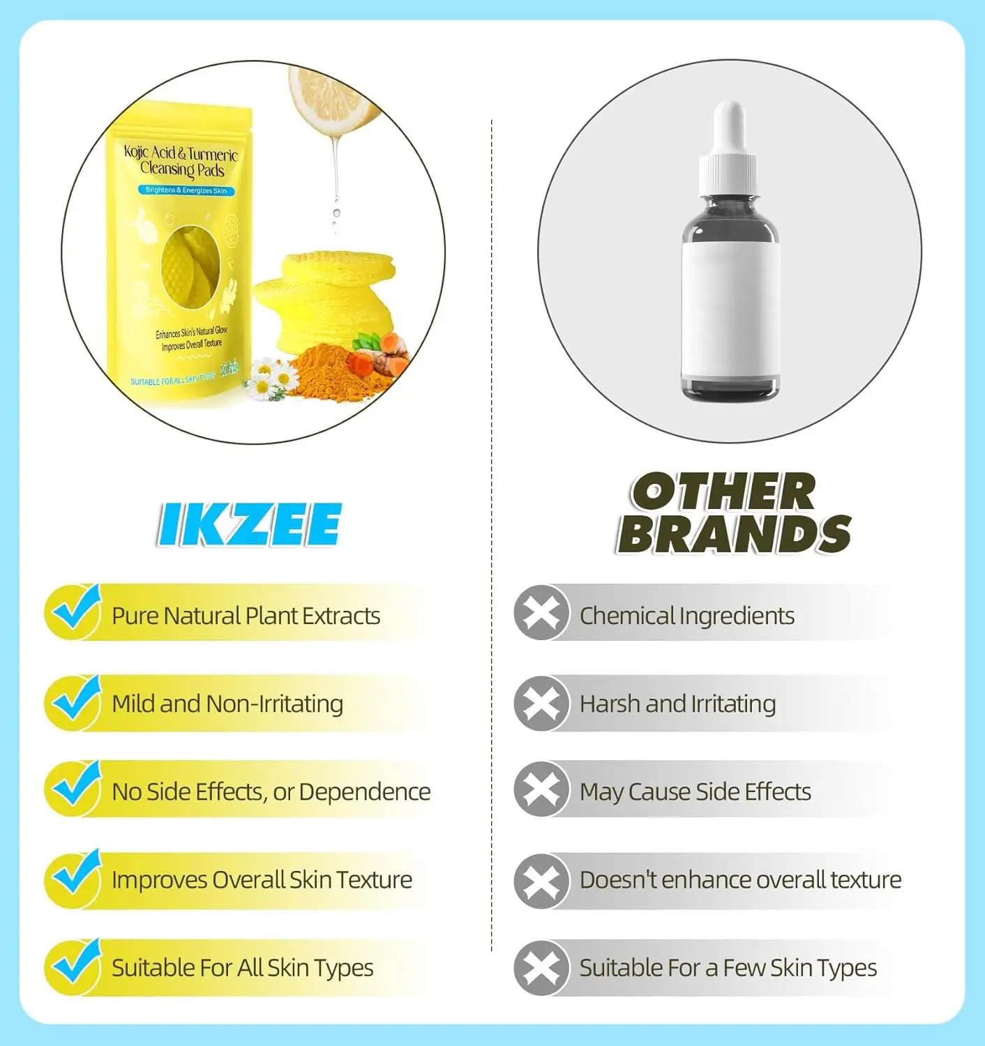 وسادات تنظيف حمض الكوجيك والكركم - تفتيح وتنشيط البشرة - تحسن الملمس والمتوهج - مناسبة لجميع أنواع البشرة