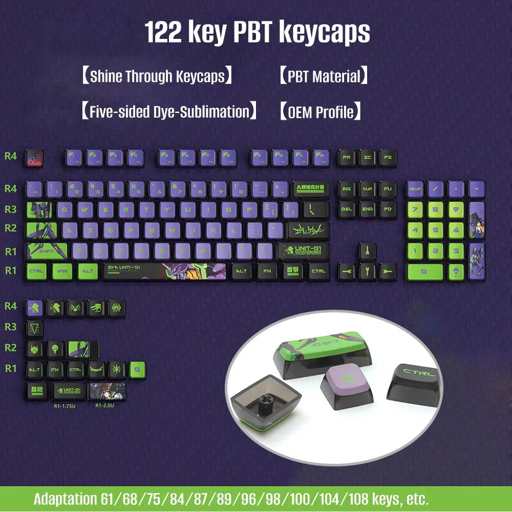 Imagem -02 - Teclas Mecânicas do Teclado Caps Pbt 122 Chaves Eva Keycaps Perfil Oem Dye-sub Grande Grupo Interruptor mx