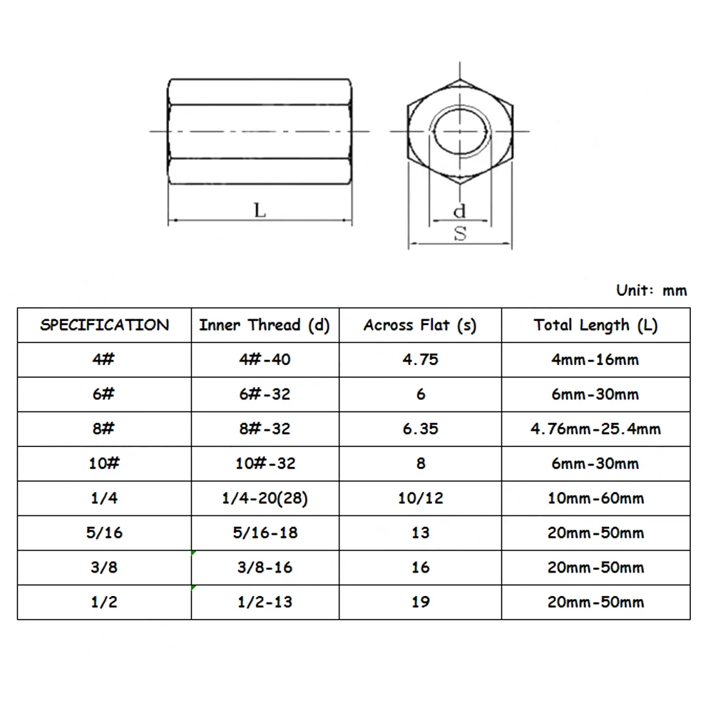 Picture 7: GB56 1/4 5/16 3/8 UNC UNF Stainless Steel Extend Long Lengthen Hexagon Coupling Nuts Connector Joint Sleeve Nuts
