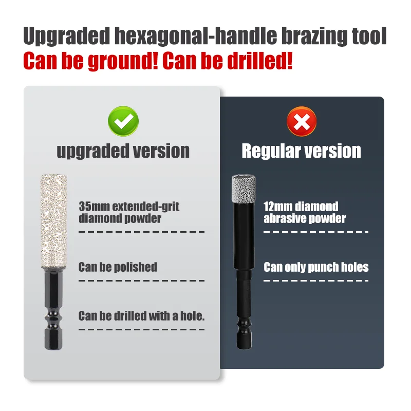 穴あけと研削両用 6-12mm 六角シャンク ドライ/ウェット使用 ダイヤモンド ドリル ビット セラミック タイル、大理石、花崗岩、ポルク用