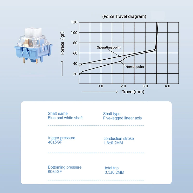 푸른 하늘 및 흰 구름 스위치, 5 핀 45gf 촉각 스위치, 방진 스템, MX 정비사와 호환 가능, 10-60 개