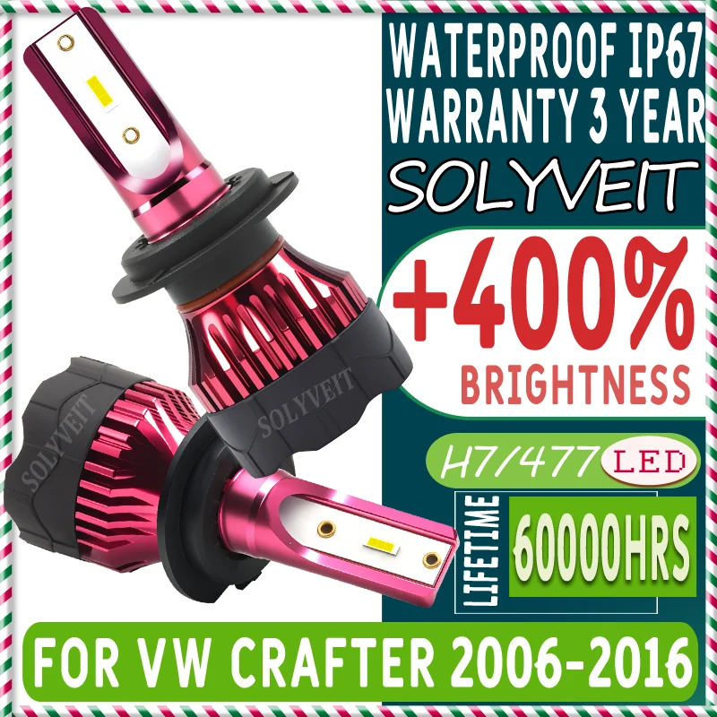 

Energy-Efficient 3-Year Hassle-Free Warranty LED Headlight For VW Crafter 2006 2007 2008 2009 2010 2011 2012 2013 2014 2015 2016