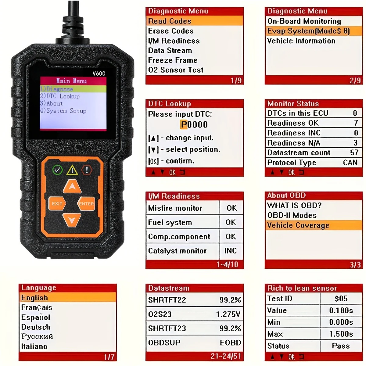 الماسح الضوئي Obd2 الاحترافي، أداة تشخيص قارئ رمز خطأ السيارة التي تدعم بروتوكولات Obd Ii التي تبدأ من عام 1996، تدعم رمز القراءة والتصفية، اختبار البطارية، لا يتطلب مصدر طاقة USB