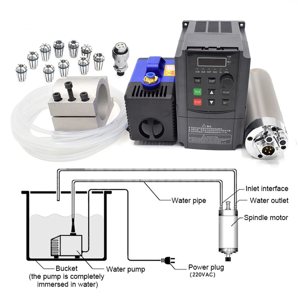 5.5 KW  Water-cooled Spindle motor +5.5 KW VFD+125mm Clamp+Water Pump/5m Pipe + ER25 Collets kit for CNC Wood/Stone working