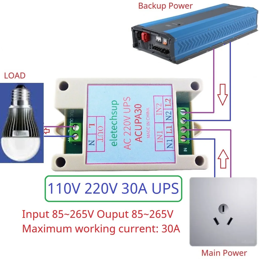 Eletechsup ACUPS22 ACUPA30 AC UPS Module 10A 30A 110V 220V Uninterruptible Power Supply 200-300ms Switching for PLC Router