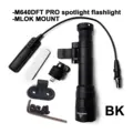 BK-Spotlight w Mount