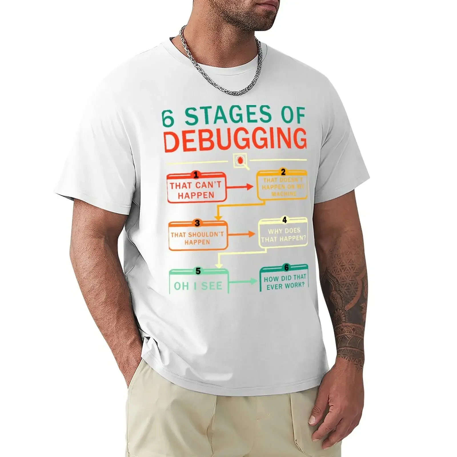 6 Stages of Debugging | Funny Programmer Gifts T-Shirt plus size tops sports fans mens champion t shirts