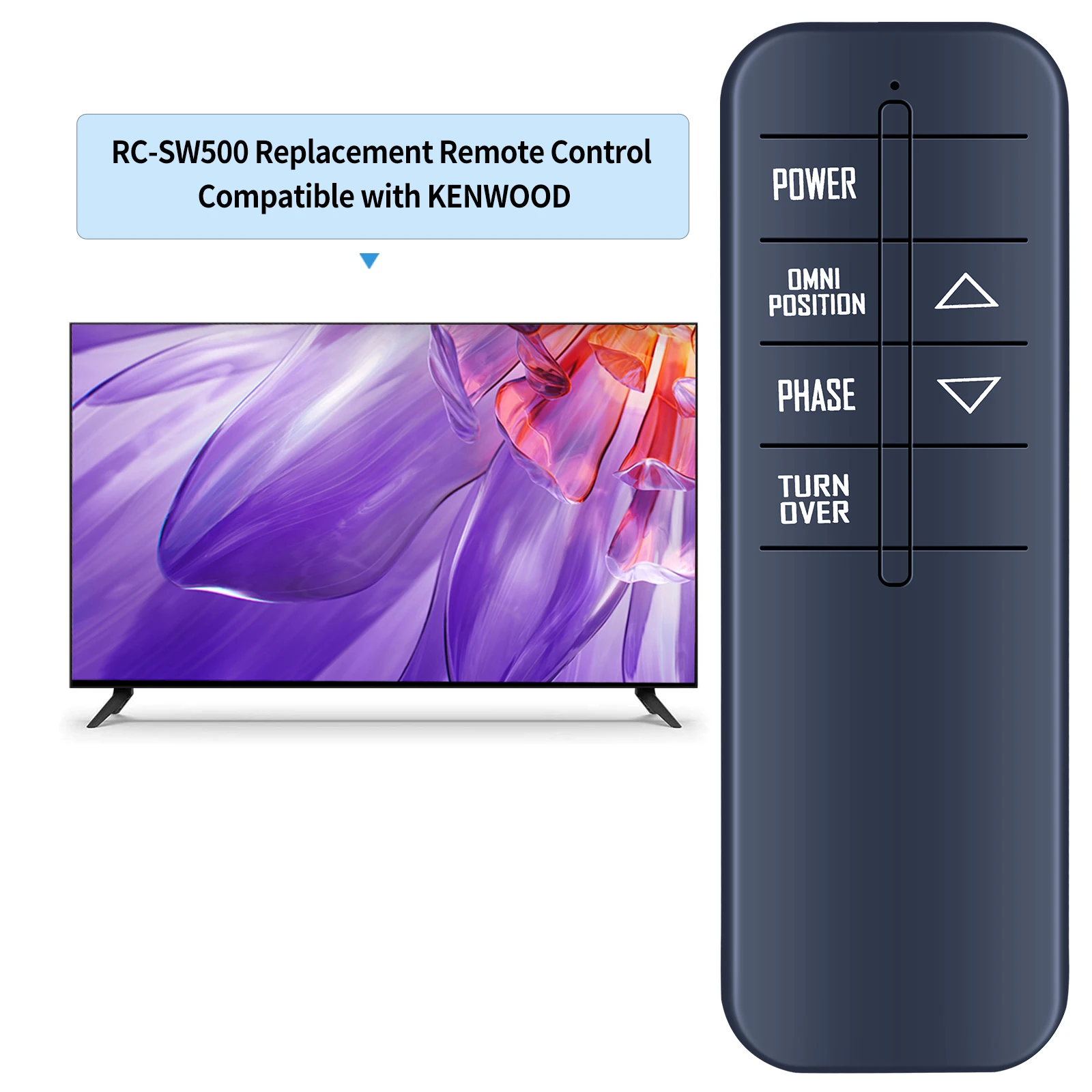 New RC-SW500 Replacement Remote Control For Kenwood SW-500 Super