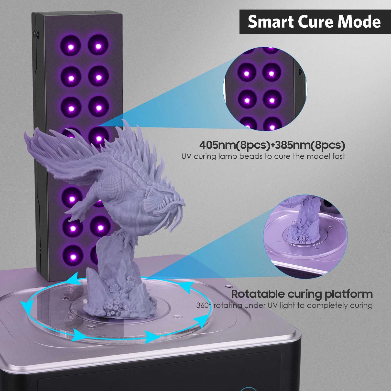 Машина для стирки и лечения 3D-принтера ELEGOO MERCURY PLUS V2.0 для моделей 2-в-1, совместимая с большинством 3D-принтеров