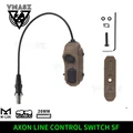 AXON-SF-DE