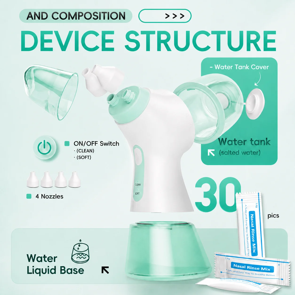System do płukania nosa, urząd – Nasal Aspirator recenzja i cena