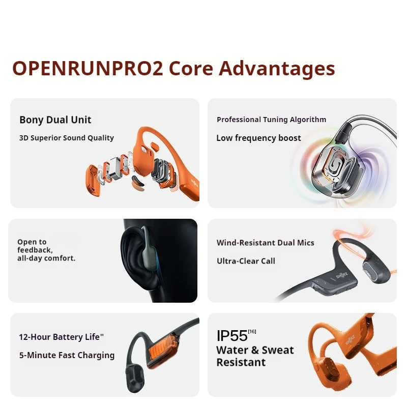 Słuchawki sportowe Shokz Openrun Pro 2 S820 z przewodnictwem kostnym, Bluetooth 5.3, do biegania, jazdy na rowerze, na festiwale, idealne na prezent.
