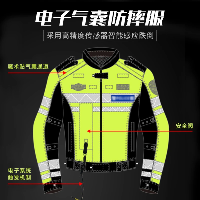 Smart Sensor Quick Inflatable Airbag Cycling Suit | Anti-fall Head Joint Safety Gear