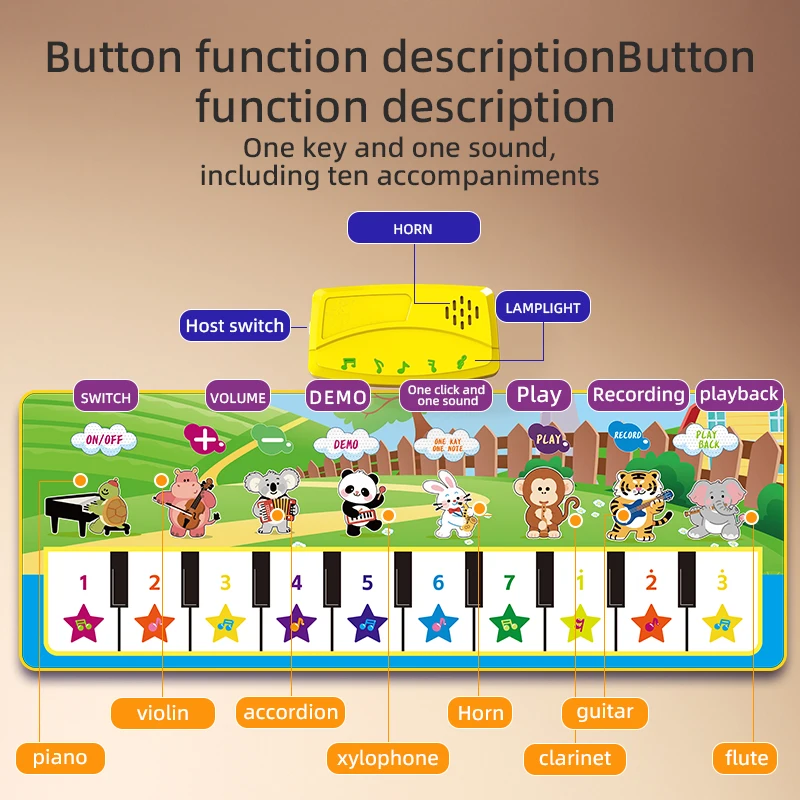 100x36cm Kids Music Piano Mat Toddlers Floor Keyboard Dance Mat with 8 Instrument Sounds Baby Carpet Educational Toys Kids Gifts