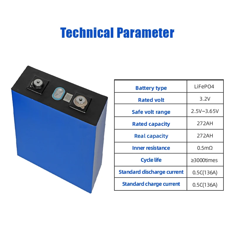 มอเตอร์ไซค์ไฟฟ้า272Ah 3.2V 12.8V 10000W จักรยานไฟฟ้าลิเธียมไอออนแพ็คแบตเตอรี่ Lifepo4ลิเธียม