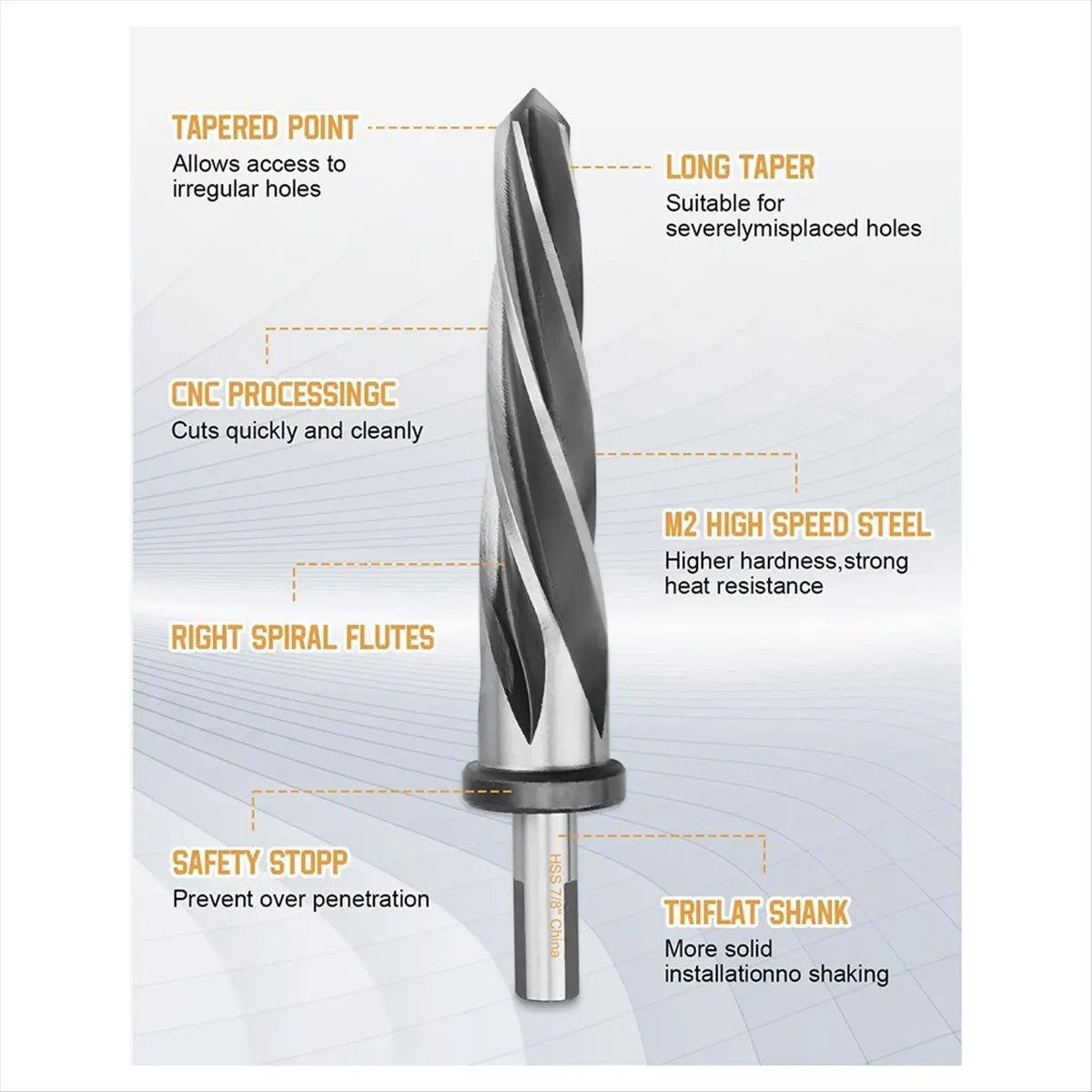 LUCK 7/8Inch Drill Bridge/Construction Reamer Bit with 1/2Inch Shank M2 HSS Taper Chucking Reamer Bit Tool for Steel Metal