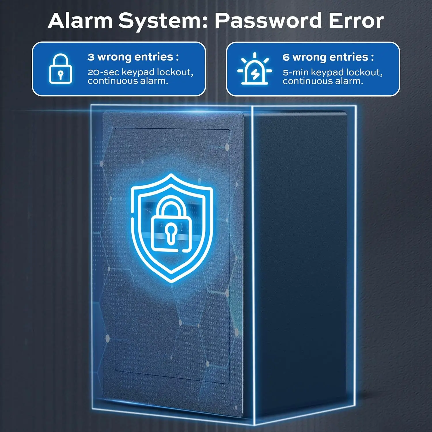 Large Steel Safe Box 3.0 Cuft for Home with LED Light, 6 Locking Bolts Electronic Safe Fireproof with Removable Shelves & Smart