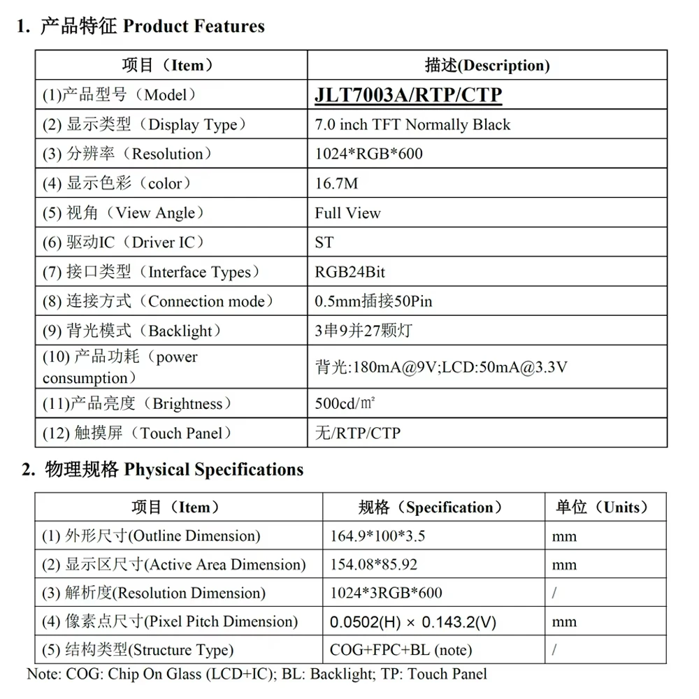 500 luminance TFT Display Modules 7 Inch 10.1 Inch 1024*600 IPS Full View Angle Capacitive Touch Screen
