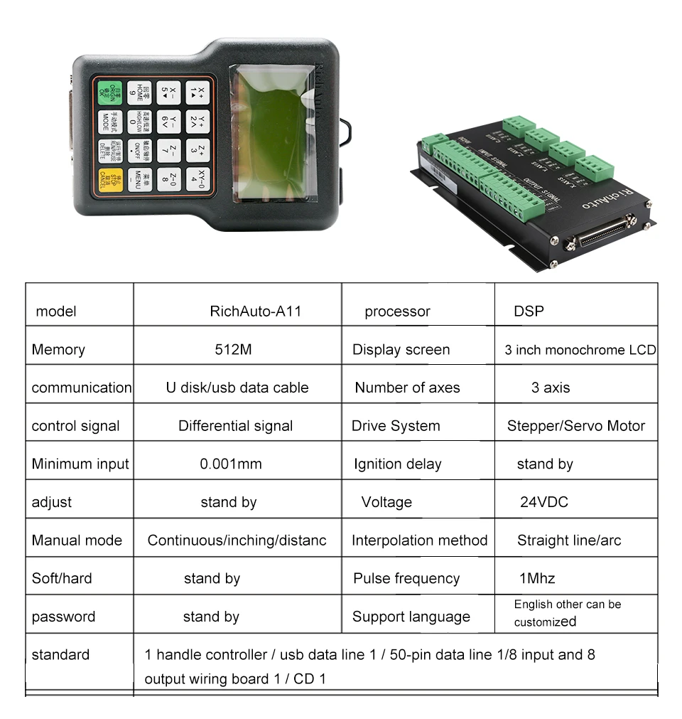 Hoge Precieze Rijke Auto 3 As Carving Motion Dsp Controller Houtbewerkingsmachines Onderdelen