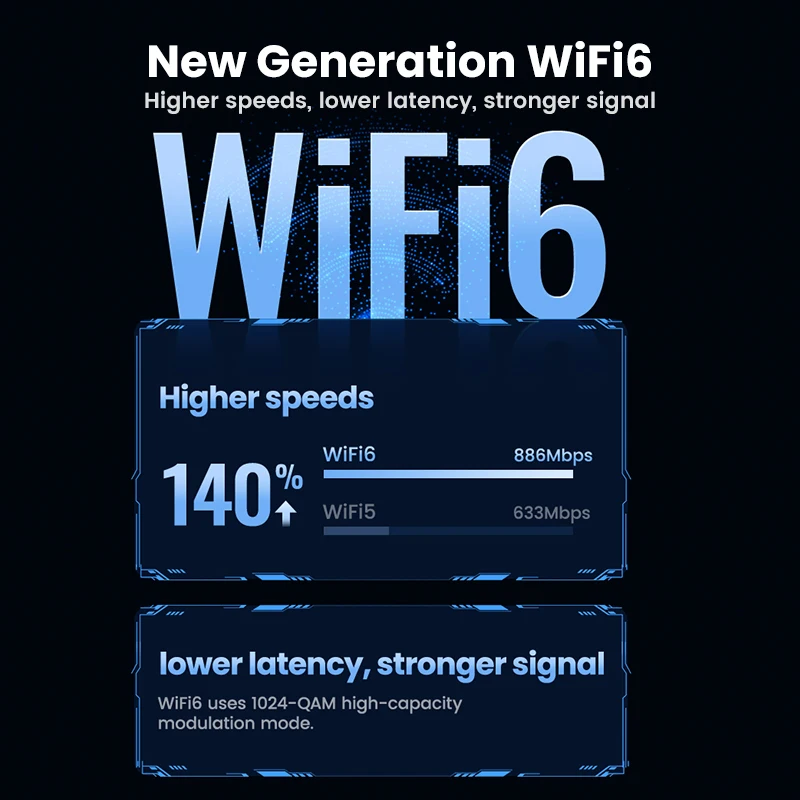 อะแดปเตอร์ WiFi แบบ AX900/AC1300 5G & 2.4G สำหรับพีซีแล็ปท็อปเดสก์ท็อปวินโดว์ลินุกซ์เสาอากาศการ์ดเครือข่ายดองเกิล