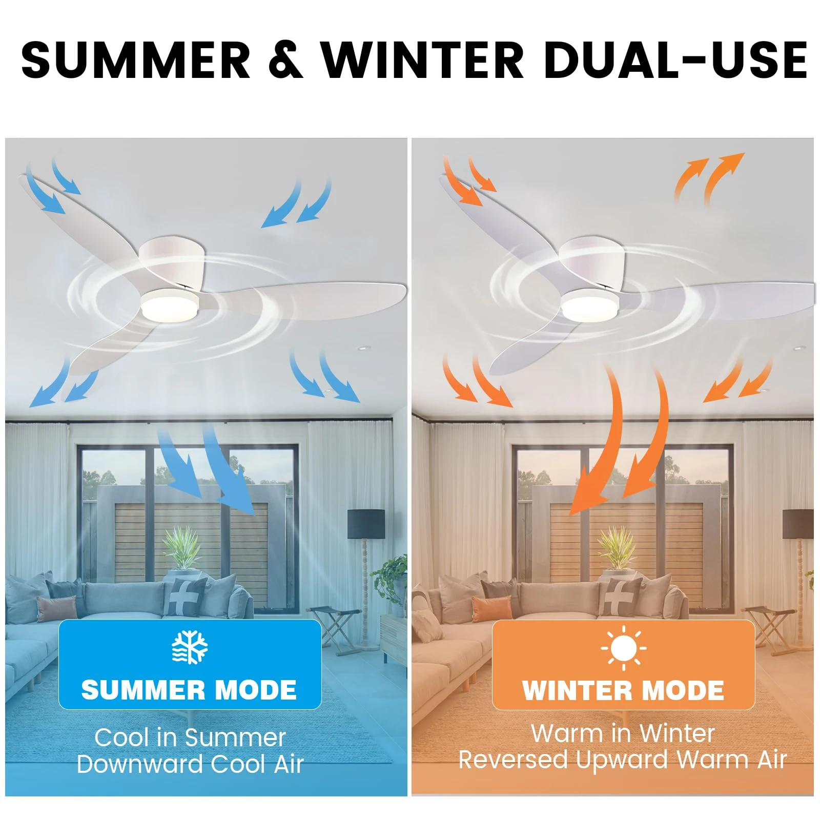 LED Light DC Motor Modern Ceiling Fan Kitchen Living Room Dining Room Household High Air Volume Remote Control Pendant Light