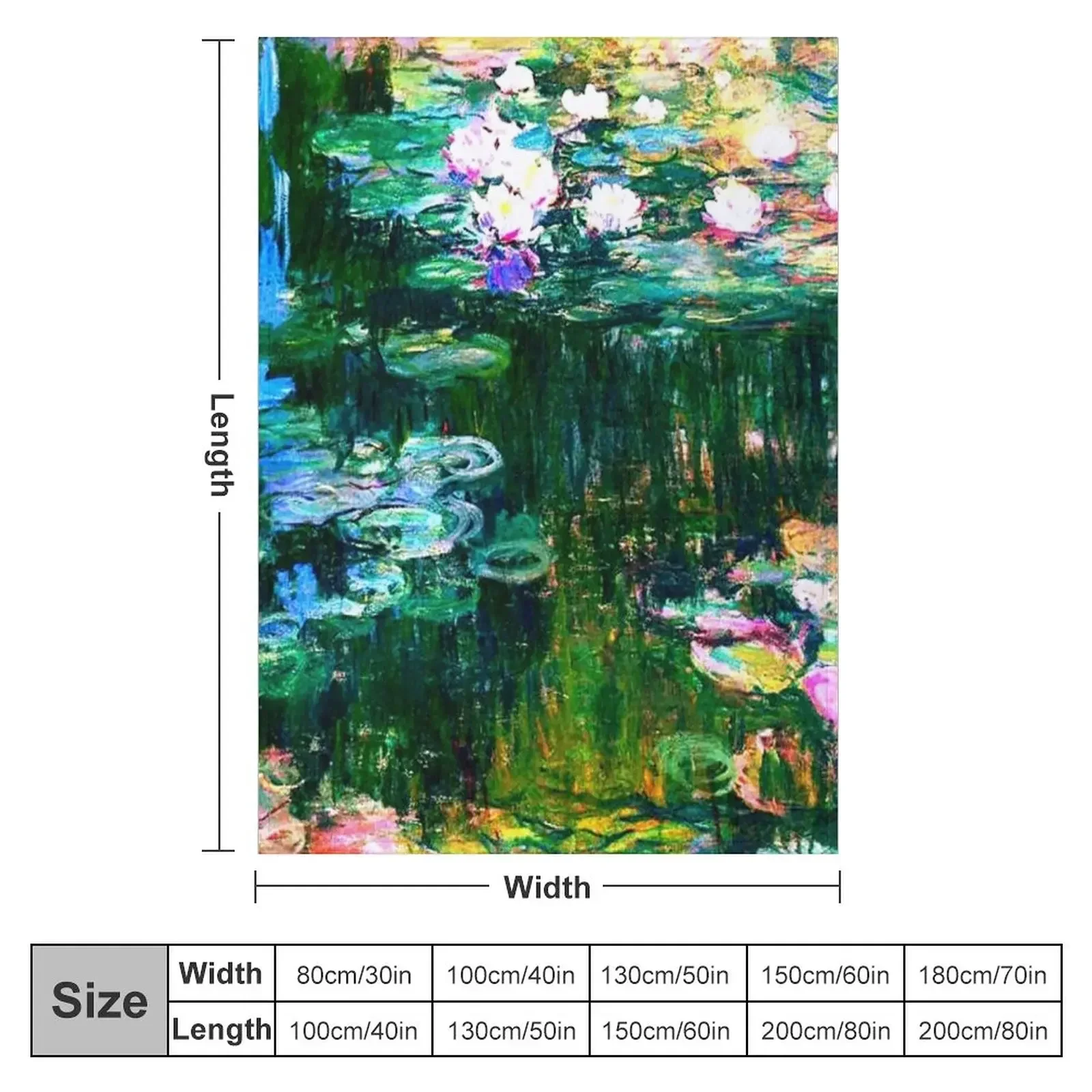 Claude Monet - Pink Water Lilies/ Les Nymphéas Roses Throw Blanket halloween blankets and throws Blankets