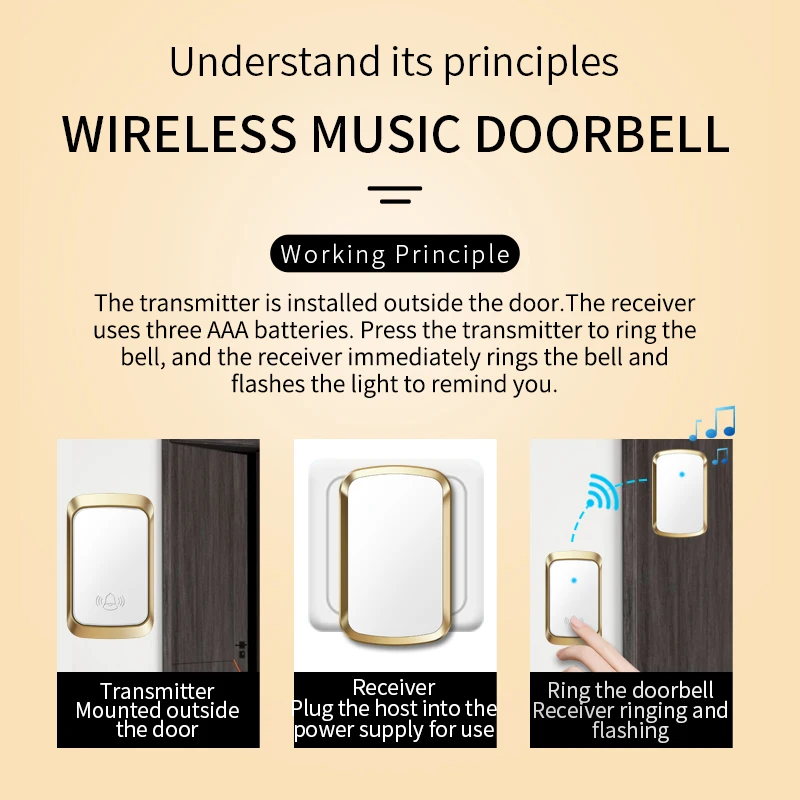 CACAZI Waterproof Wireless Doorbell Self-powered 150 Meters Distance 60 Chimes Outdoor Intelligent Home Cordless Door Bell