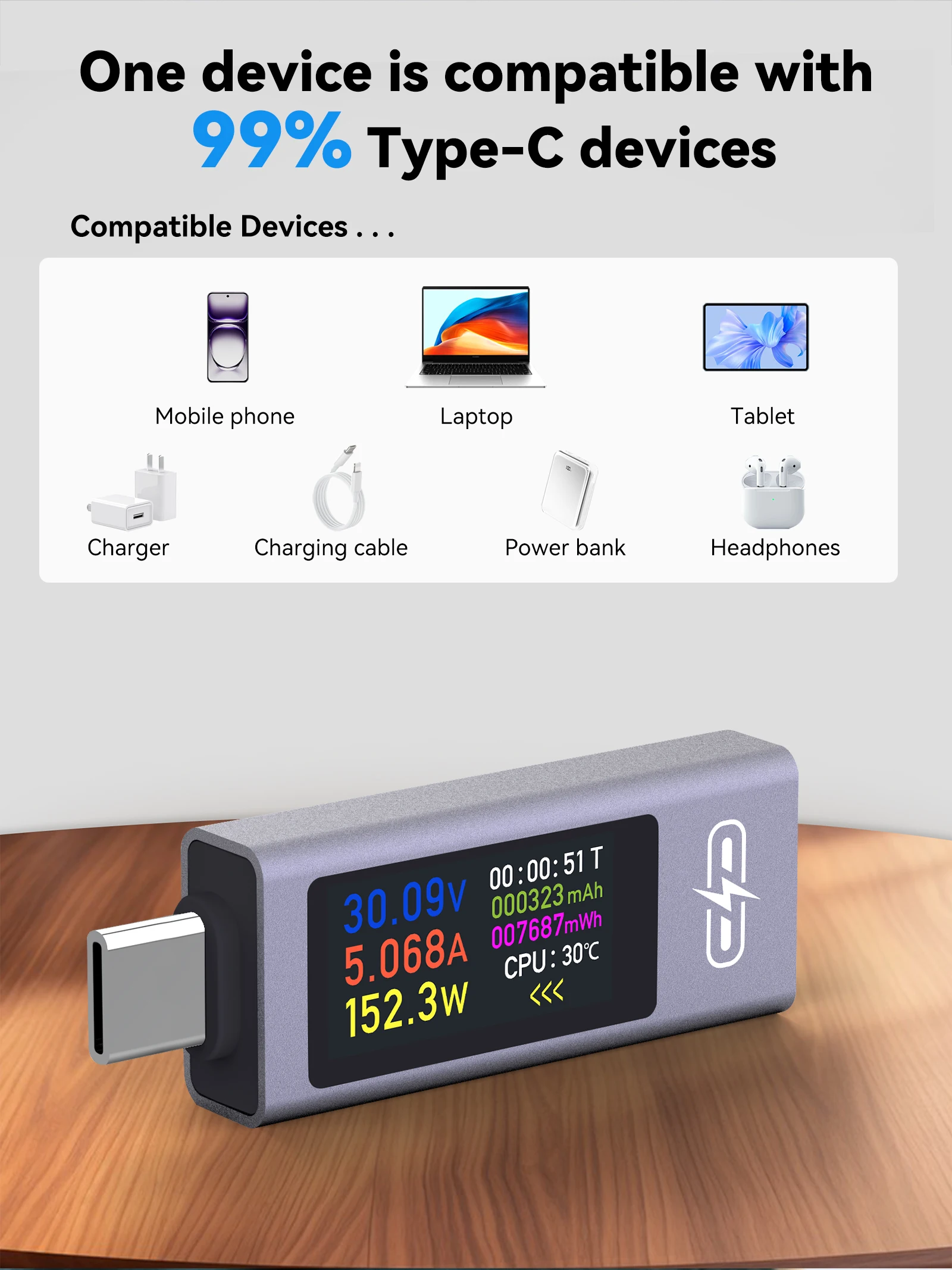 UT02C UT03C Typ-C Tester Multifunktions-Digitalanzeige DC Spannung Strom Leistungsmesser Telefon Ladetester DC 4-30V 0-12A – Detail 9