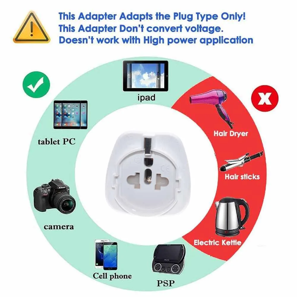 Adapter podróżny Izrael do USA/Włoch/Brazylia/Schuko Uniwersalny adapter wtyczki elektrycznej konwerter wtykowy wbudowany 250V 10A — zdjęcie 7