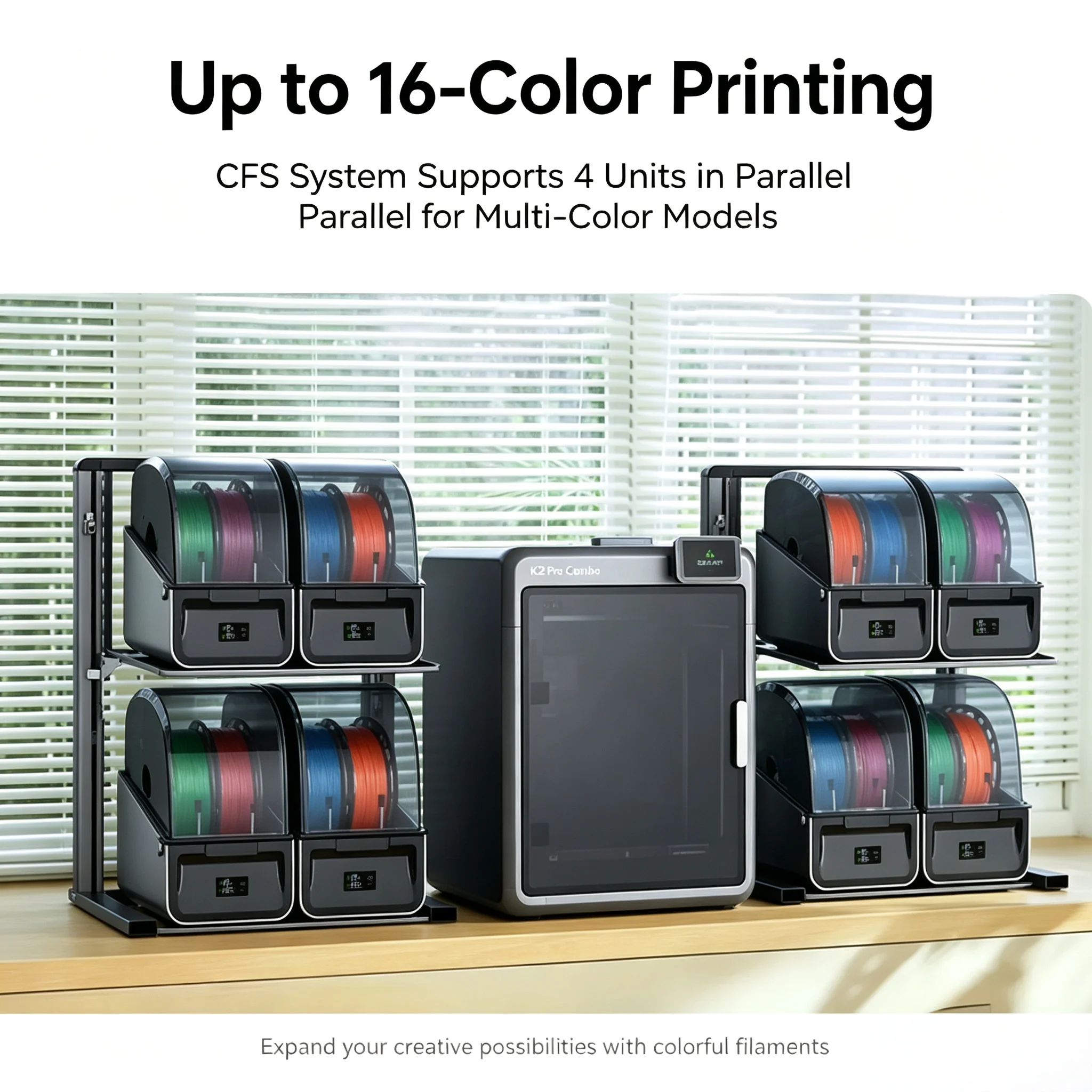 Pro Combo Desktop 3D Printer Henan High Accuracy 600mm/s Automatic New PLA Compatible